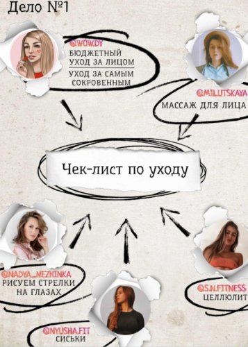 Чек-лист по уходу [wow.dy, milytskaya, nyusha.fit,_0.jpg